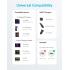 Anker 322 USB-C to USB-C Cable Fast Charging & Data Transfer 0.9m 60W - White